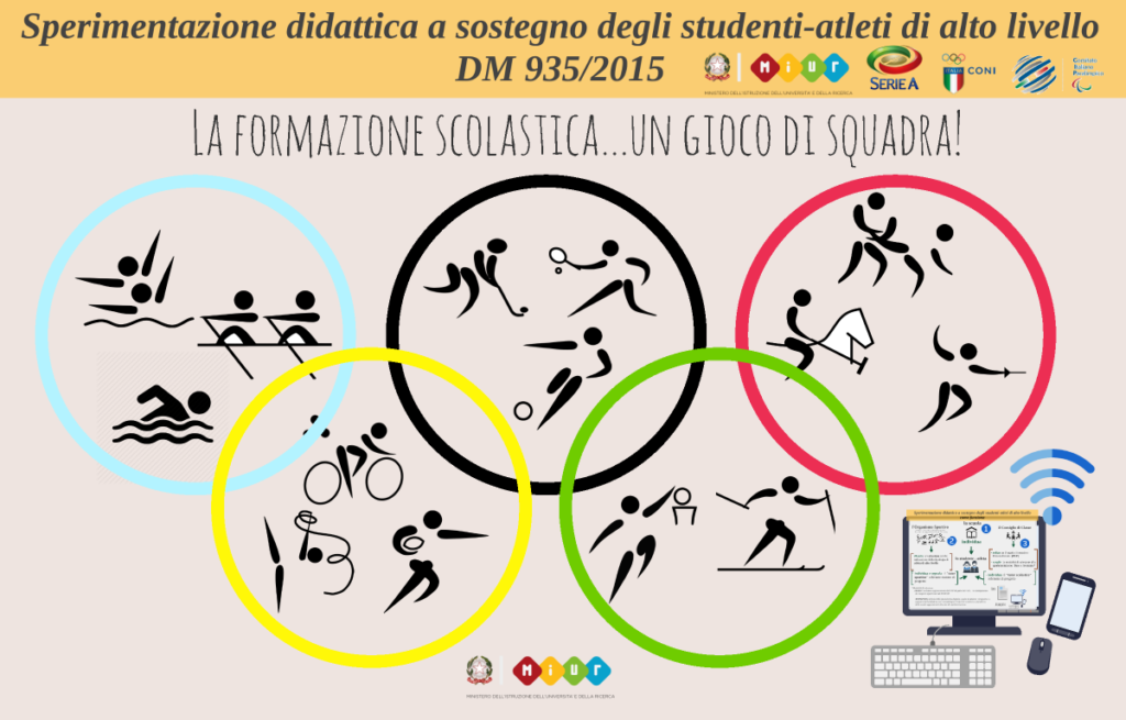 sperimentazione studente atleta